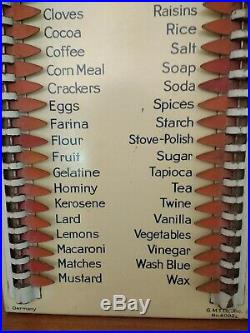 ANTIQUE EARLY 1900s METAL SIGN CHART HOUSEHOLD REMINDER FOR GROCERY SHOPPING