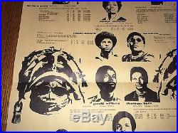 Africobra 1 Manifesto Ten In Search Of A Nation Black Panther Party Poster