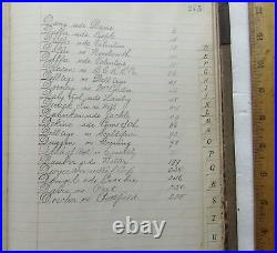 Rare Attorney Ledger Brooklyn Handwritten 1800s Prisoner Hanged Black American