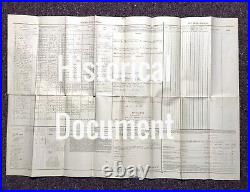 STUNNING Black Soldiers Civil War USCT Union Army Document